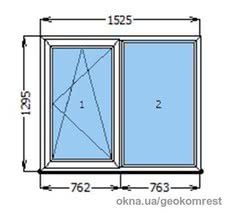 Двухстворчатое готовое окно пвх